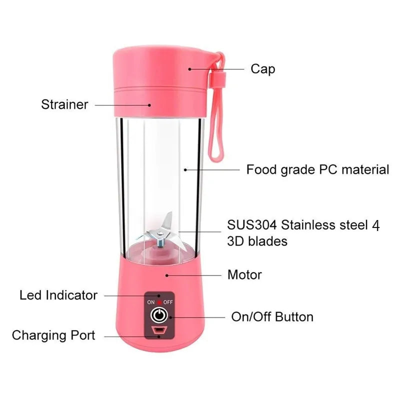 SlimJuicer™ Portable USB Blender