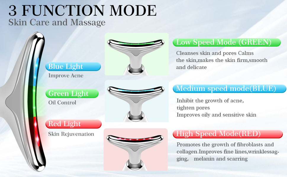 ZenLift™ Face & Neck Sculpting Massager