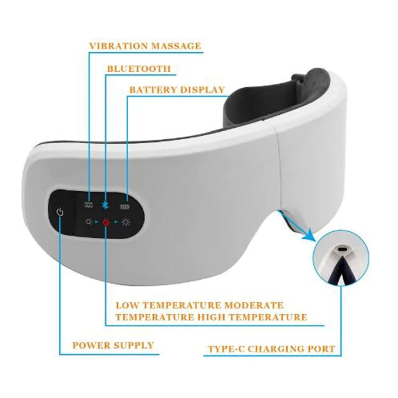 EyeRevive™ Electric Eye Massager