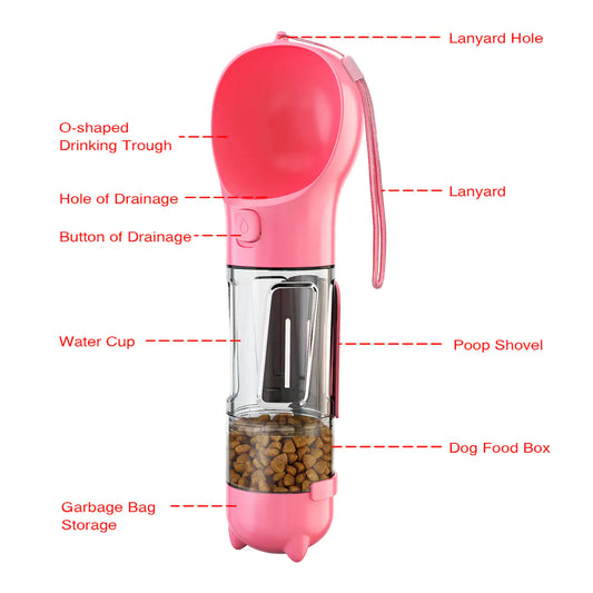 PawsGo™ 4-in-1 Portable Pet Water Bottle