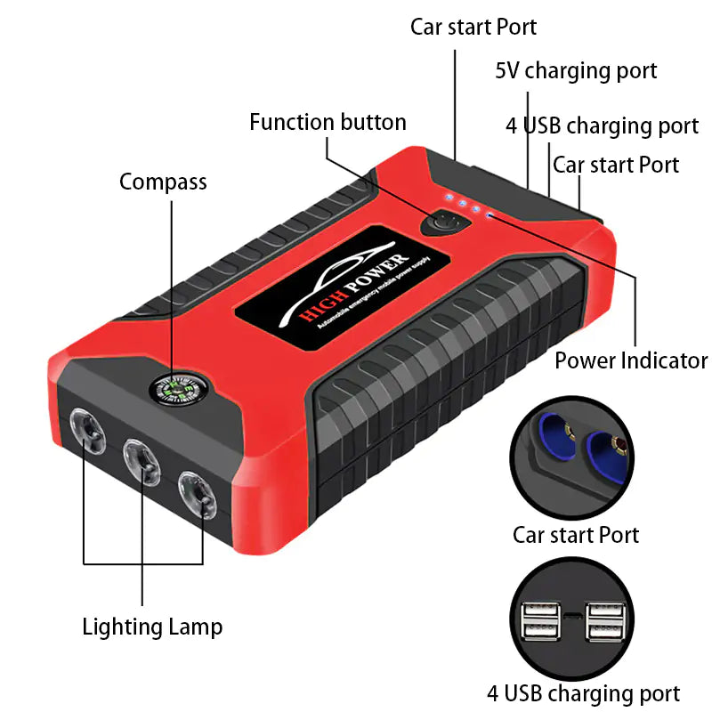 PowerBoost™ Car Jump Starter