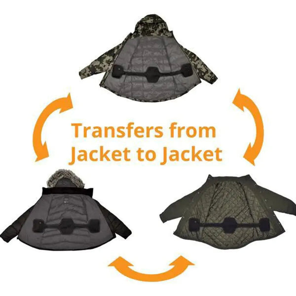 Winter Warmth Smart Jacket