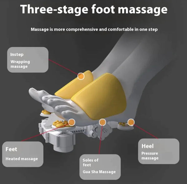 Relaxing Foot Massage Machine